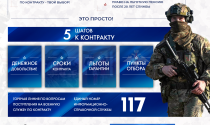 Военная служба по контракту