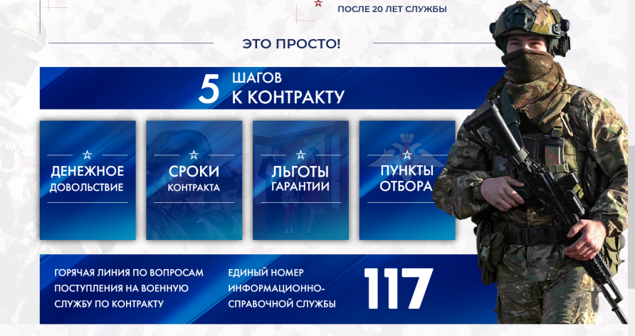 Военная служба по контракту