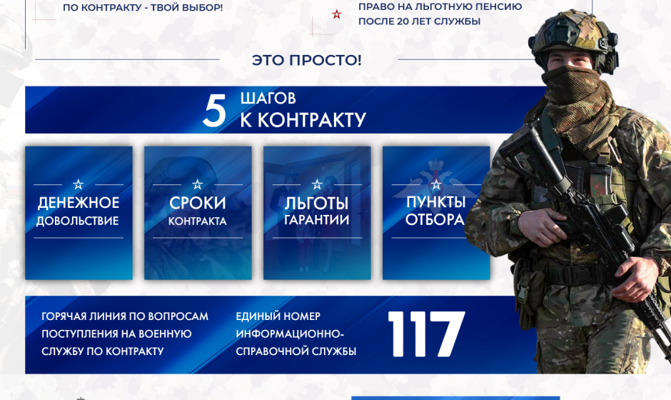 Военная служба по контракту